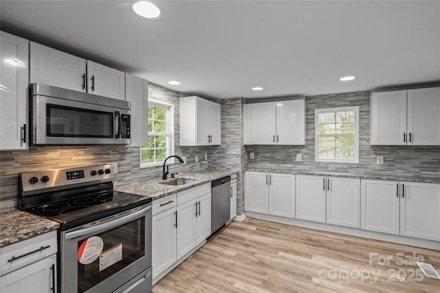 kitchen featuring backsplash, white cabinetry, stainless steel appliances, and a sink
