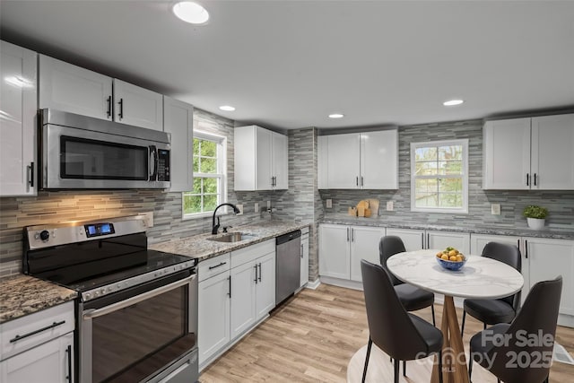 kitchen featuring a sink, decorative backsplash, white cabinets, and appliances with stainless steel finishes