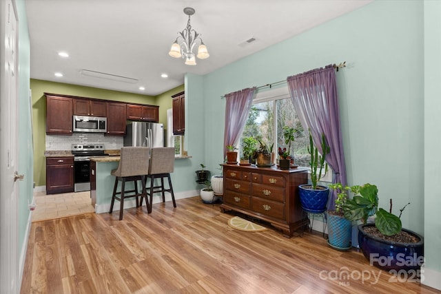 kitchen featuring visible vents, a peninsula, stainless steel appliances, light wood-style floors, and backsplash