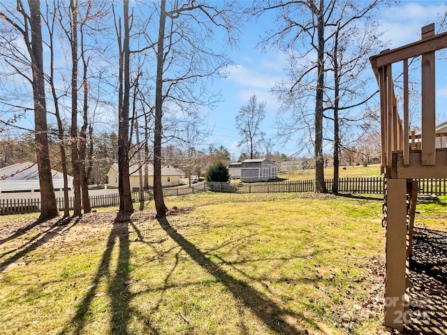 view of yard with a fenced backyard