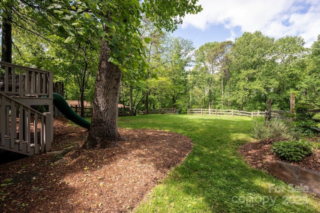 122AND124 Shelburne Rd, Asheville, NC 28806 - view of yard