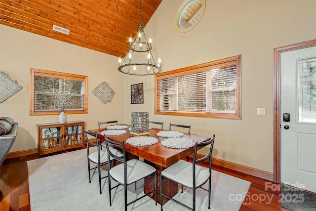 dining space featuring wood finished floors, visible vents, vaulted ceiling, wood ceiling, and a chandelier