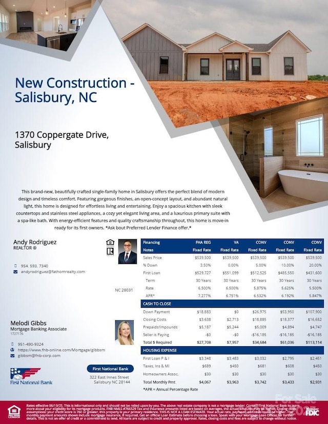 1370 Coppergate Dr, Salisbury, NC 28147 - view of miscellaneous listing collateral
