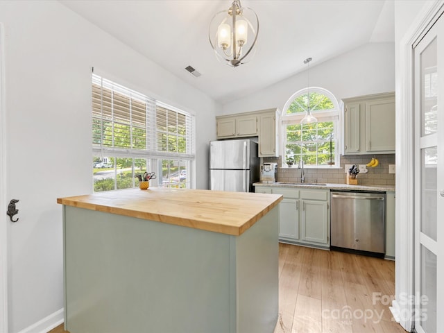 2214 Olde Chantilly Ct, Charlotte, NC 28205 - kitchen with stainless steel appliances, butcher block countertops, a sink, backsplash, and vaulted ceiling