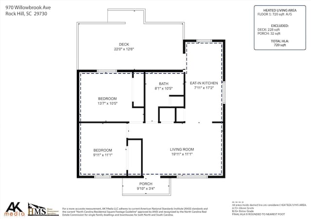 970 Willowbrook Ave, Rock Hill, SC 29730 - plan