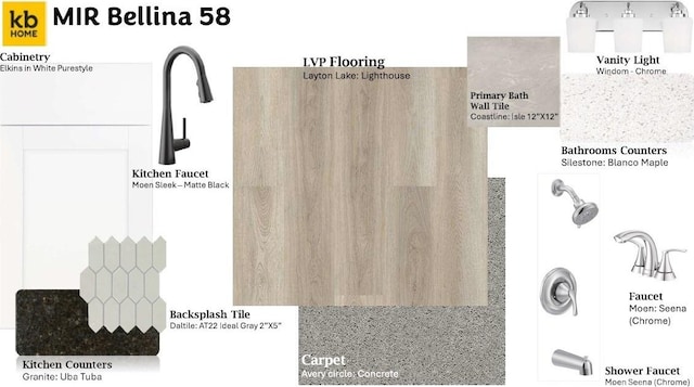 142 Bellina Dr Unit 58, York, SC 29745 - photo 4