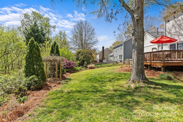 view of yard featuring fence and a deck