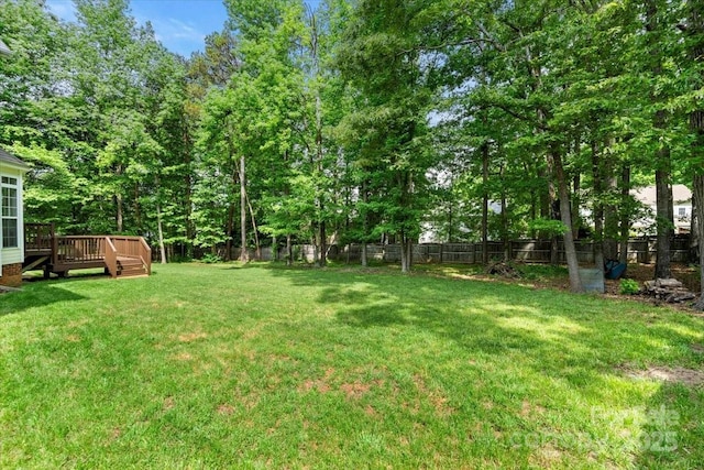 view of yard featuring a fenced backyard and a deck