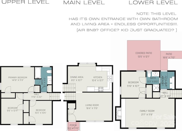 5329 Glenbrier Dr, Charlotte, NC 28212 - home floor plan
