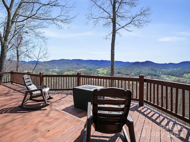 364 Blevins Knob Dr, Burnsville, NC 28714 - deck with a mountain view