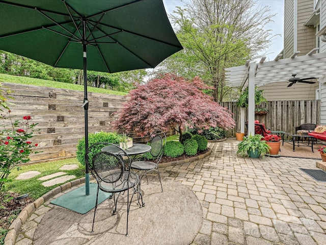 2516 Middlebridge Ln, Charlotte, NC 28270 - view of patio featuring fence private yard