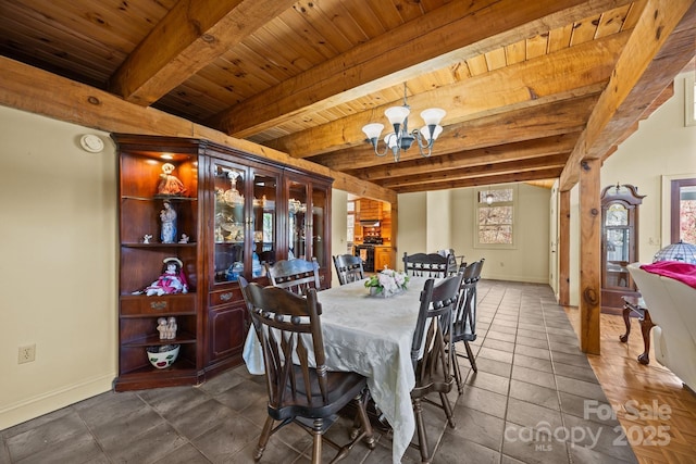 63 Chestnut Forest Rd, Fairview, NC 28730 - dining room featuring an inviting chandelier, wooden ceiling, baseboards, and beamed ceiling