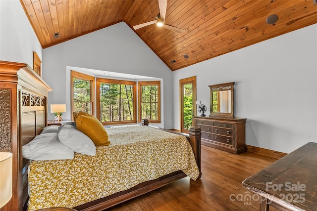 92 Gobblers Neck Dr, Nebo, NC 28761 - bedroom featuring high vaulted ceiling, wood ceiling, multiple windows, and wood finished floors