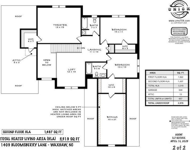 1409 Bloomsberry Ln, Waxhaw, NC 28173 - photo 30