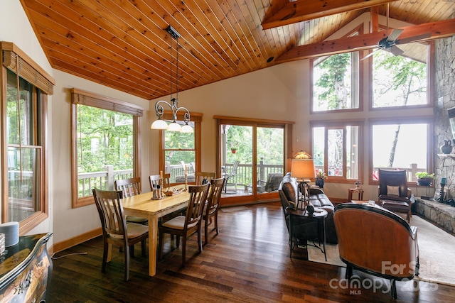 dining area with dark wood-type flooring, wooden ceiling, and plenty of natural light