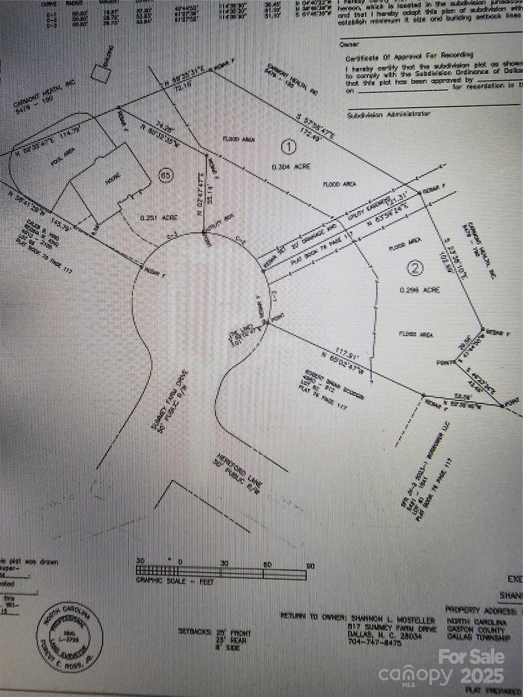 00 Summey Farm Dr, Dallas, NC 28034