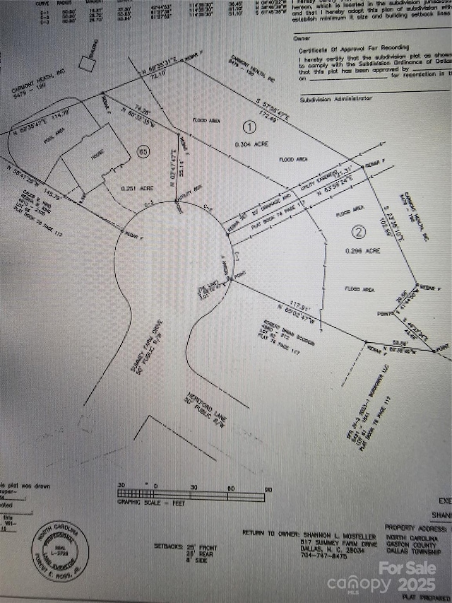 00 Summey Farm Dr, Dallas NC, 28034 land for sale
