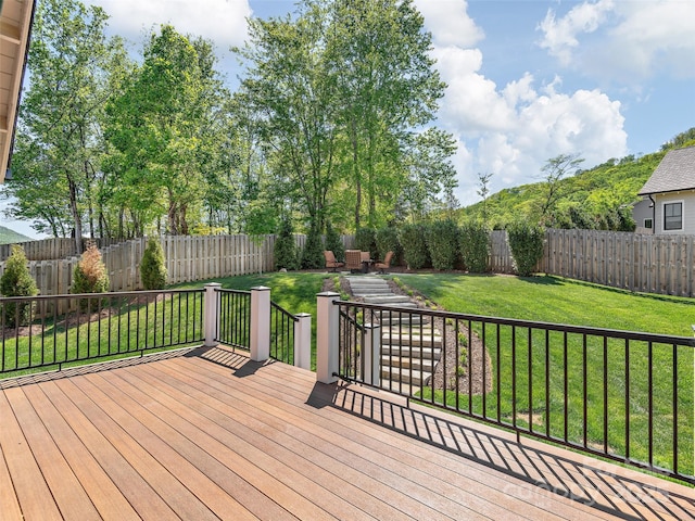 deck featuring a lawn and a fenced backyard
