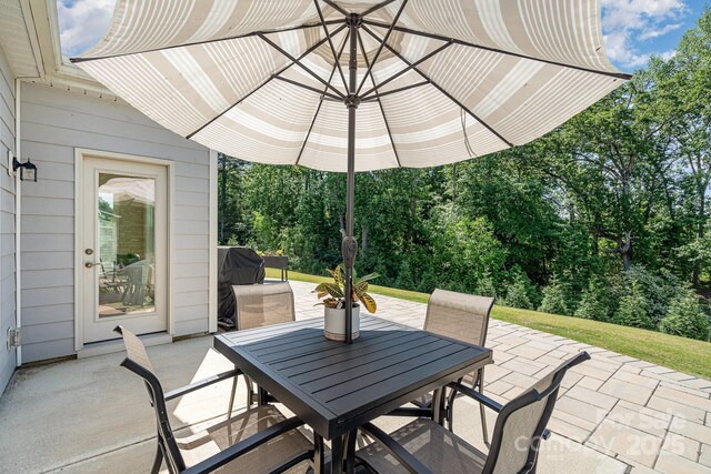 3925 Tokay Ln, Indian Land, SC 29707 - photo 29