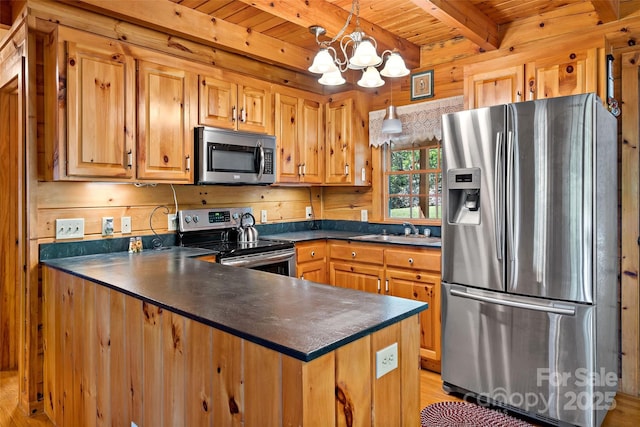 3110 Mentink Way, Nebo, NC 28761 - kitchen featuring stainless steel appliances, dark countertops, a sink, a peninsula, and wood ceiling with exposed beams