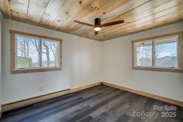 unfurnished room featuring dark wood-style flooring, baseboards, ceiling fan, wood ceiling, and a baseboard radiator