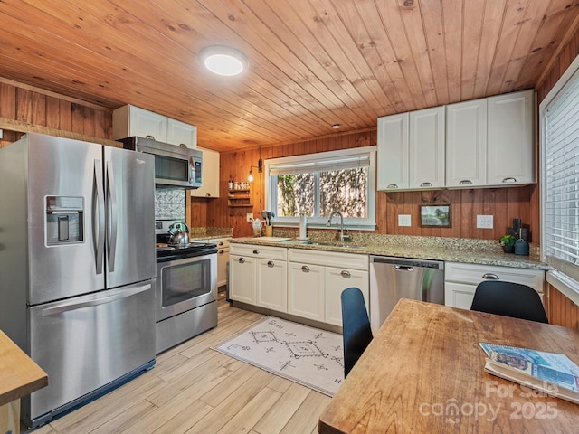 24 Iroquois St, Black Mountain, NC 28711 - kitchen with appliances with stainless steel finishes, wood walls, a sink, wood ceiling, and white cabinetry