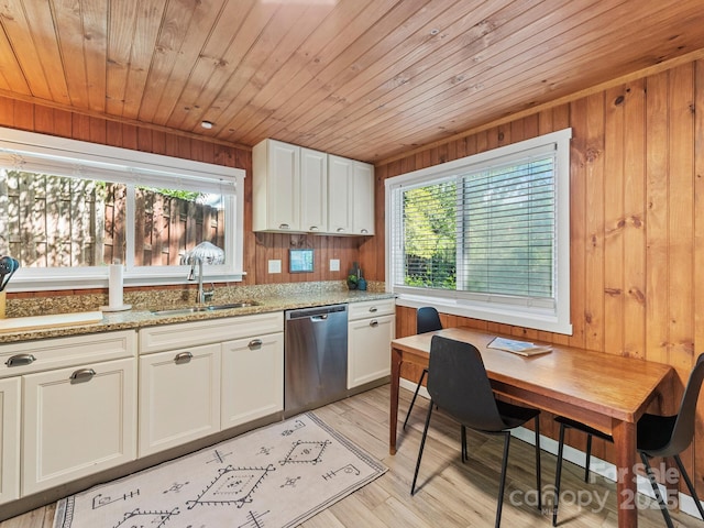 24 Iroquois St, Black Mountain, NC 28711 - kitchen featuring stainless steel dishwasher, a sink, wood ceiling, white cabinets, and wooden walls