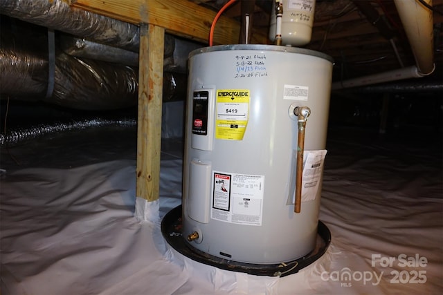 854 Silver Fox Dr, Concord, NC 28025 - utilities featuring electric water heater and crawl space