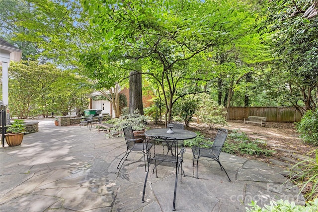 1420 Sterling Rd, Charlotte, NC 28209 - photo 43