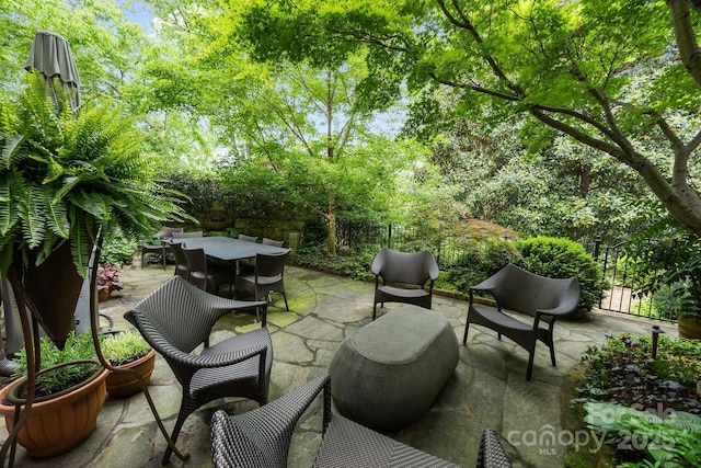 1550 High St, Charlotte, NC 28211 - view of patio / terrace with fence and outdoor dining space