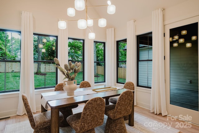 1807 Arnold Dr, Charlotte, NC 28205 - view of sunroom / solarium