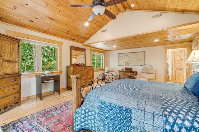 bedroom featuring wooden ceiling, light wood-style flooring, and visible vents