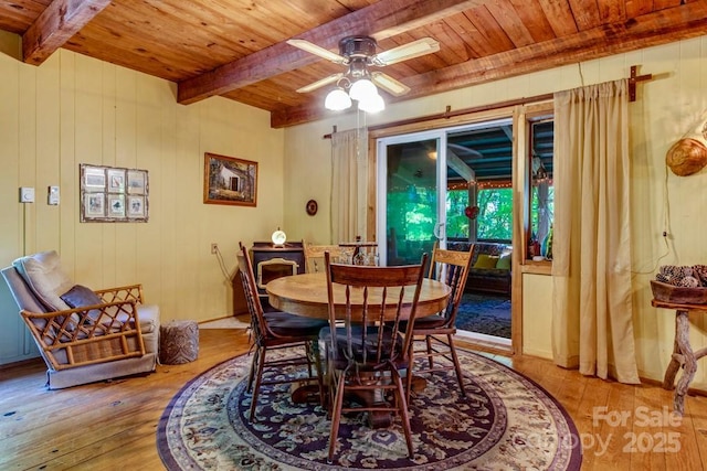 76 Archer Rd, Saluda, NC 28773 - dining space featuring wooden ceiling with exposed beams, light wood finished floors, a ceiling fan, and wood walls