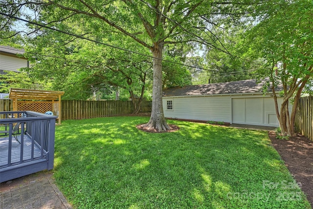2015 Club Rd, Charlotte, NC 28205 - view of yard with a fenced backyard and a deck