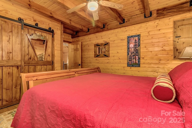 41 Log Cabin Dr, Maggie Valley, NC 28751 - bedroom featuring wooden ceiling, wood walls, and beam ceiling