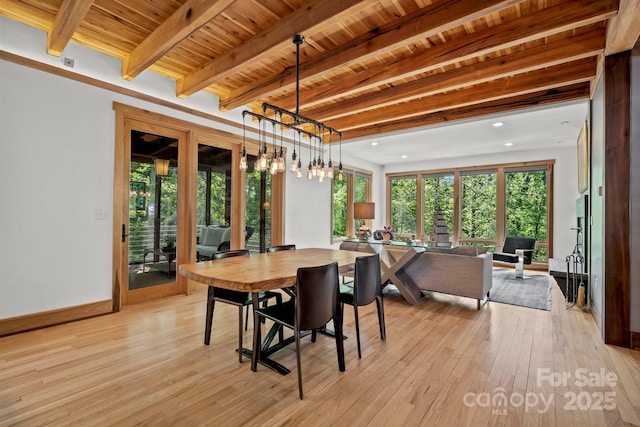 dining area featuring wood ceiling, beam ceiling, and light wood-type flooring