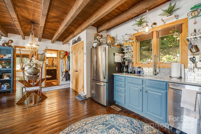 197 Gardenside Rd, Mars Hill, NC 28754 - kitchen with blue cabinetry, appliances with stainless steel finishes, a sink, wooden ceiling, and beamed ceiling