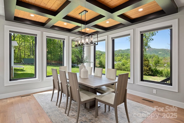 sunroom featuring visible vents, coffered ceiling, a wealth of natural light, and an inviting chandelier
