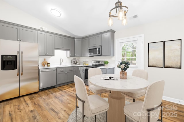 kitchen with visible vents, light countertops, gray cabinets, a sink, and stainless steel appliances