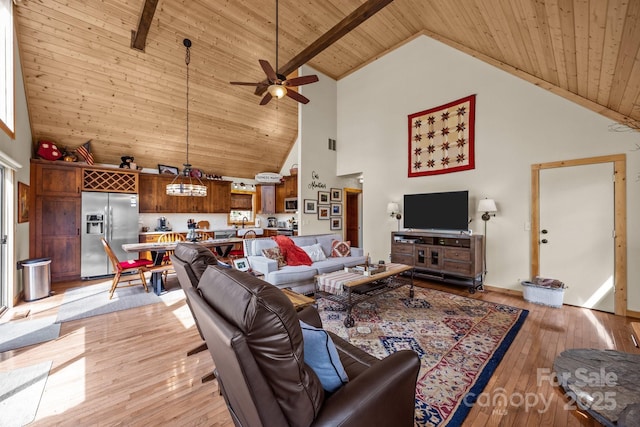 living area featuring wood ceiling, ceiling fan, high vaulted ceiling, beamed ceiling, and light wood-style flooring