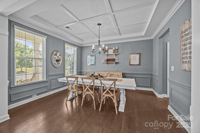 9871 Travertine Trl, Davidson, NC 28036 - dining room featuring a chandelier, coffered ceiling, dark wood finished floors, a wainscoted wall, and beam ceiling