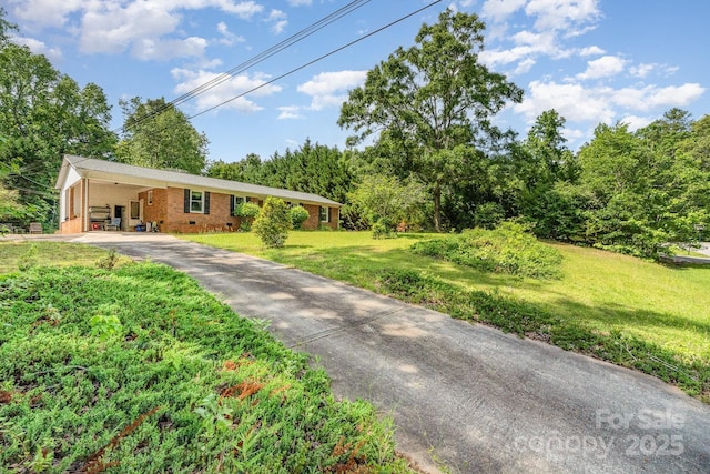 2718 Ridgewood Ln, Rock Hill, SC 29730 - photo 2