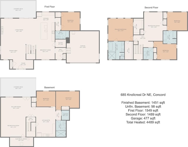 685 Knollcrest Dr NE, Concord, NC 28025 - property floor plan