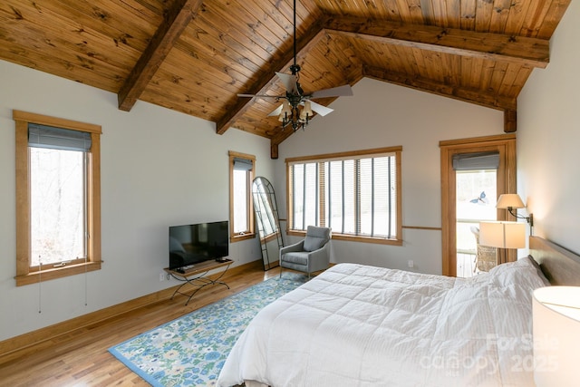 324 Austin Mountain Dr, Burnsville, NC 28714 - bedroom with wood ceiling, wood finished floors, baseboards, and a ceiling fan