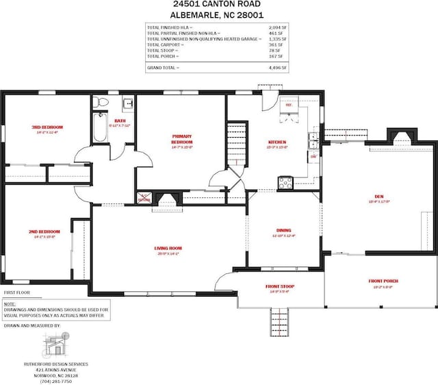 24501 Canton Rd, Albemarle, NC 28001 - room layout
