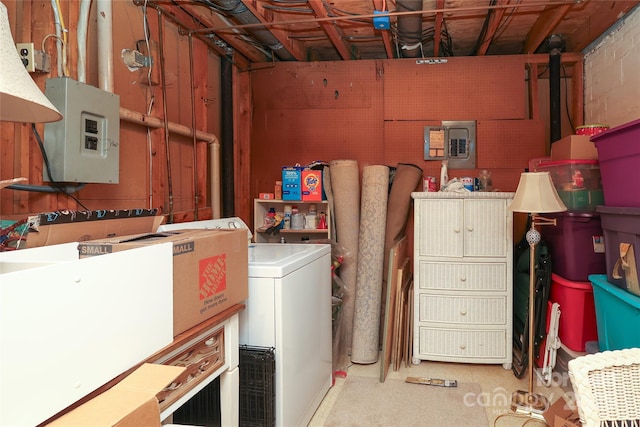 8306 Knights Bridge Rd, Charlotte, NC 28210 - unfinished basement with electric panel
