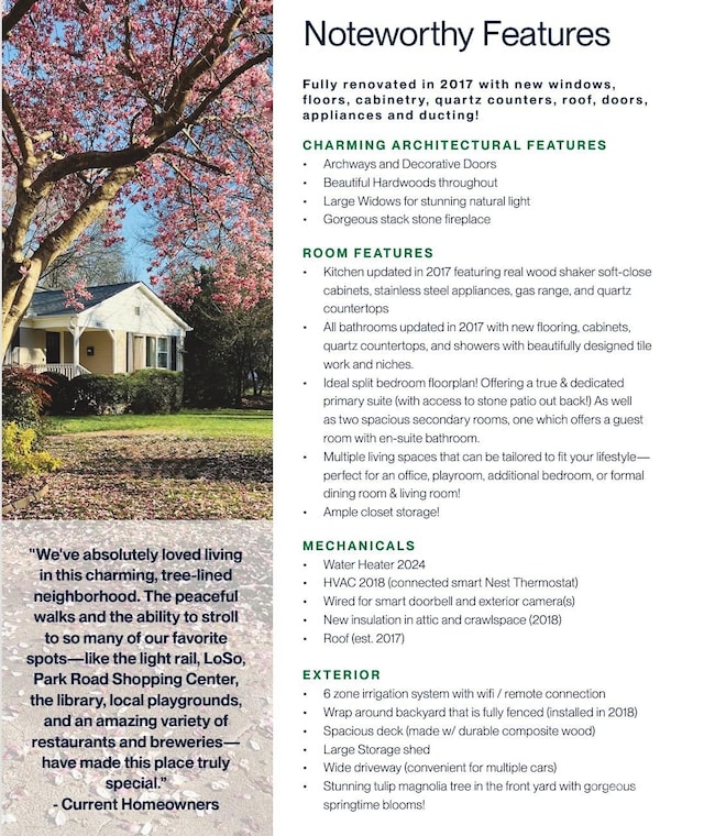 901 Scaleybark Rd, Charlotte, NC 28209 - view of miscellaneous listing collateral
