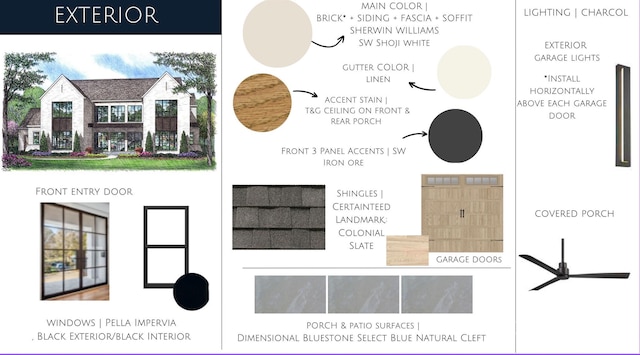 5427 Addison Dr, Charlotte, NC 28211 - view of miscellaneous property collateral