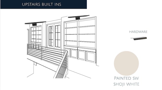 5427 Addison Dr, Charlotte, NC 28211 - view of miscellaneous document