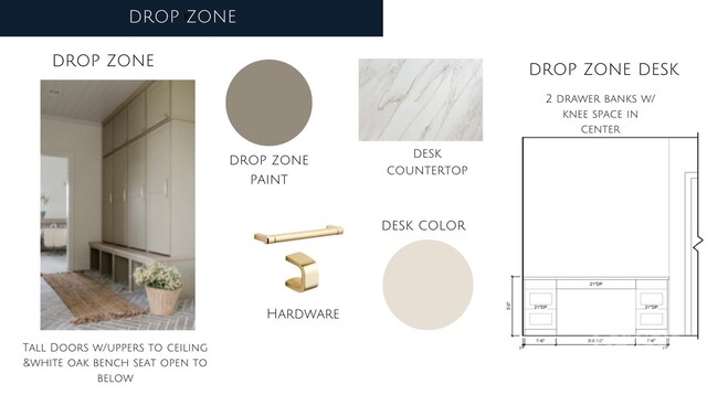 5427 Addison Dr, Charlotte, NC 28211 - view of miscellaneous document